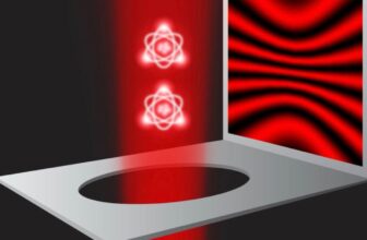 Twist on Well-known Double-Slit Experiment Offers a Blow to Einstein’s Quantum Doubts