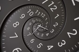 Right here’s What Occurs When Your Telephone’s Clock Adjustments Itself on Nov. 2